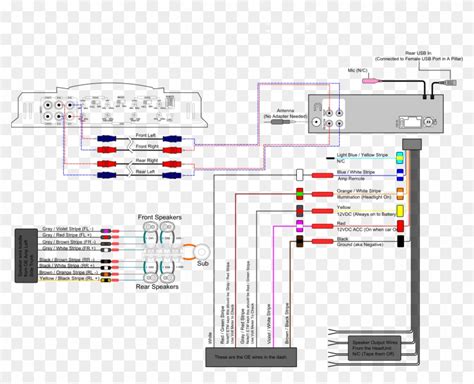 car radio wiring colours iot wiring diagram