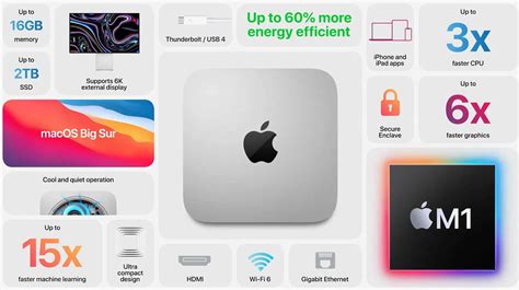 apple announces  mac mini powered  apple  processor starting   mspoweruser