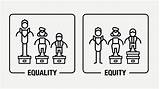 Equity Equality Humanitarian Colonial Legacies Racism Anti Icrc Action sketch template