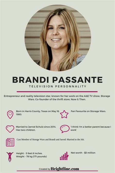 Brandi Passante The Strangest Thing Brandi Passante Ever Found In A