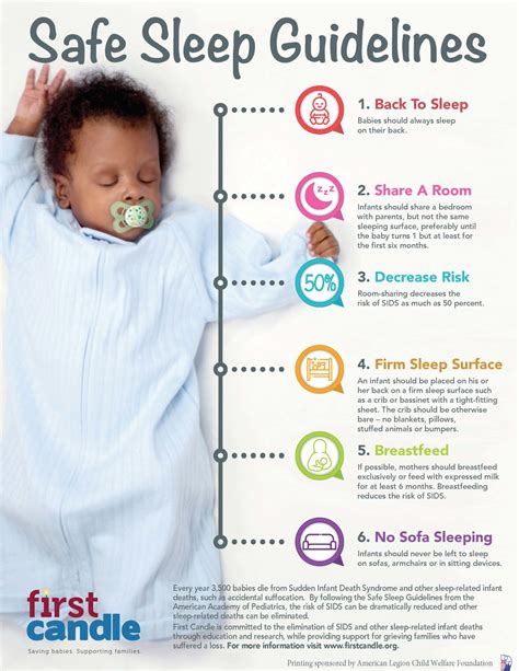 safe sleep practices   baby