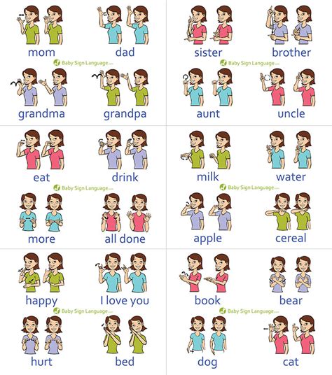 baby sign language chart