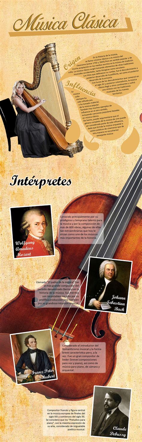 infografia musica clasica  behance