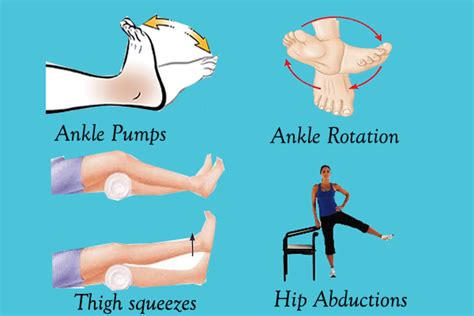 exercise  hip replacement dr kunal