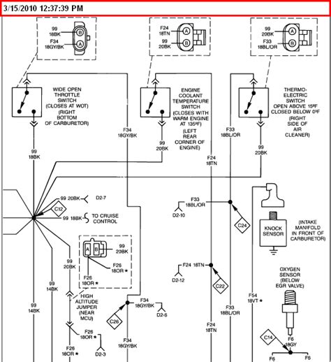 jeep wrangler radio wiring diagram  faceitsaloncom