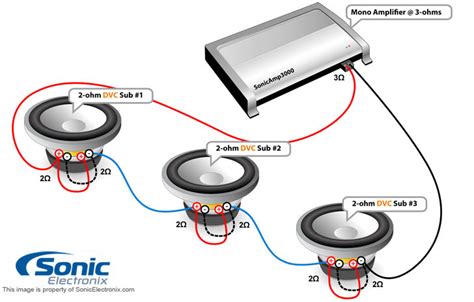 hooking  amp  subs diagram