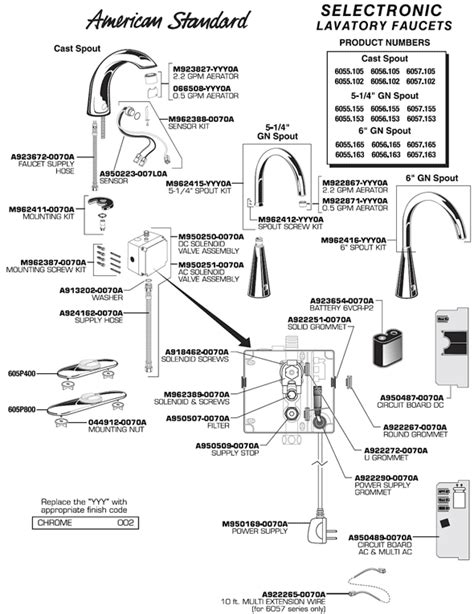 plumbingwarehousecom american standard repair parts  model     faucets