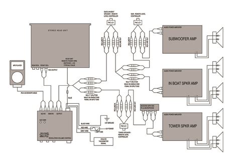 diagram public address system wiring diagram mydiagramonline
