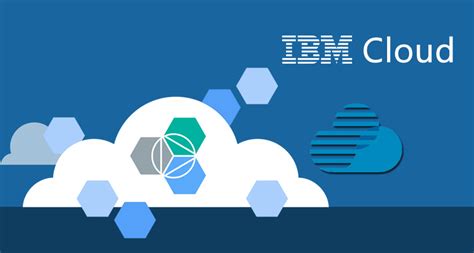 Ibm To Incorporate Additional ‘q Services To The Cloud