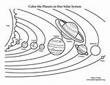 Solar Planeten Colouring Sonnensystem Planets Pluto Ausmalen Ausmalbild Zum Surya Weltall Kostenlose Stupefying Neptun Basecampjonkoping Printing Modell sketch template