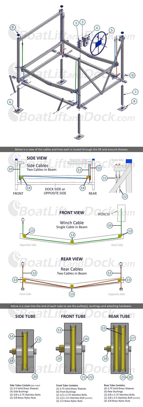 shoremaster  parts diagrams