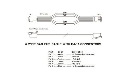 spec  dcc cables  wire straight  data cables rj  rj plug model railroader