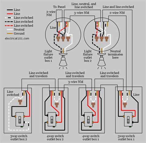 switch wiring diagram power  light lola kelley