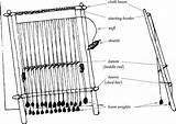 Loom Warp Weighted Greece sketch template