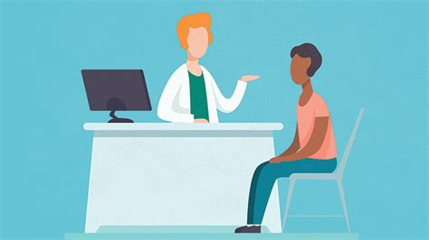 questions to ask your doctor about hidradenitis