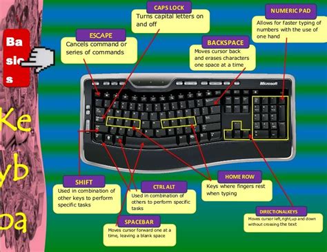 keyboard basics