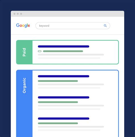 serp search engine results page cross border valley