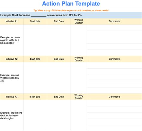 action plan template weekdone