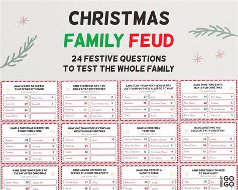 christmas friendly feud game  hilarious party game  etsy