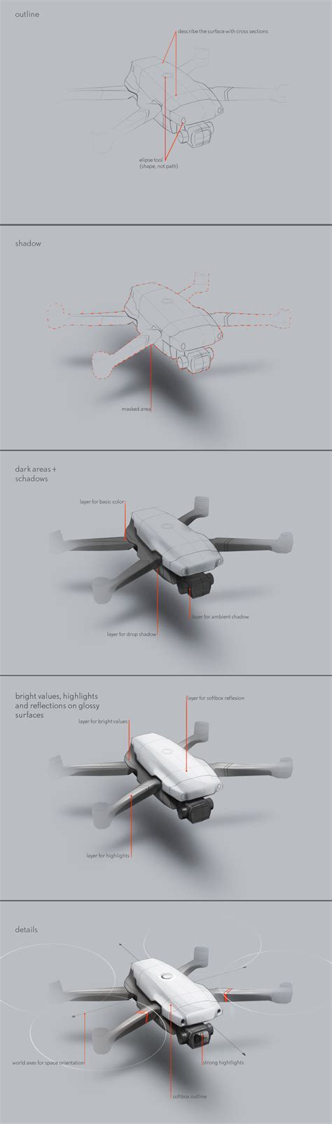rendering tutorial drone  andreas grasmueck  coroflotcom
