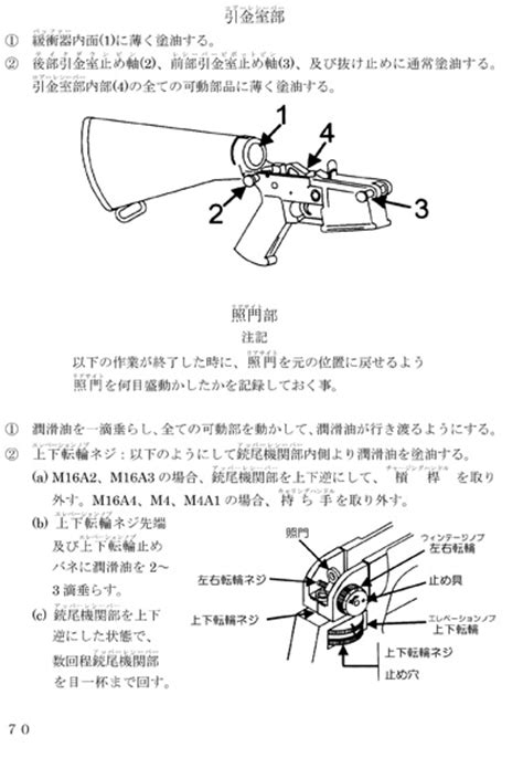 M4カービンandm16a2、m16a4マニュアル 日本語翻訳版