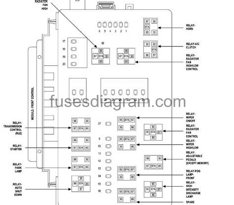 chrysler  hemi fuse box diagram trailer hitch wiring installation