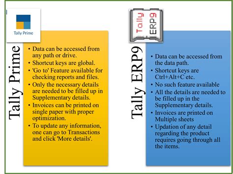 tally prime  tally erp  difference