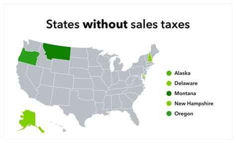 States Without Sales Tax Article