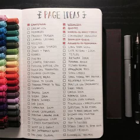 bullet journal ideas pages ideas  pinterest journal