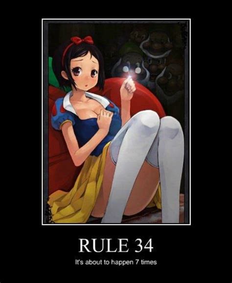 Rule 34its About To Happen 7 Times Evil Nigger Funny