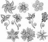 Quilling Freeprintableforyou Beginners Neli Thousands Quilled sketch template
