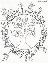 Coloring Recycle Earth Reduce Pages Reuse Drawing Kids Doodle Bin Alley Recycling Mother Pdf Social Symbol Sheets Print Getdrawings Color sketch template