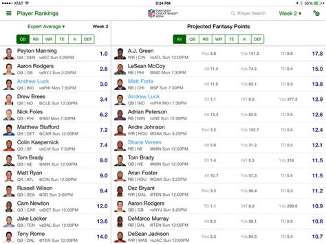 nfl fantasy football cheat sheet  screenshots ipafun