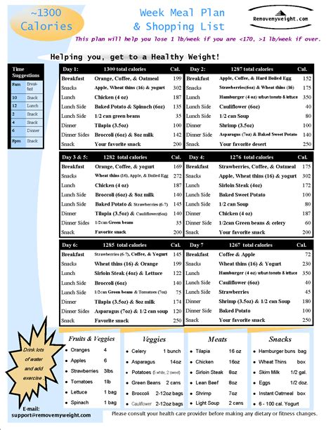 Women Calorie Needs To Lose Weight Menu Plan For Weight Loss