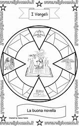 Vangeli Religiocando Colorare Evangelisti Simboli Giochi sketch template