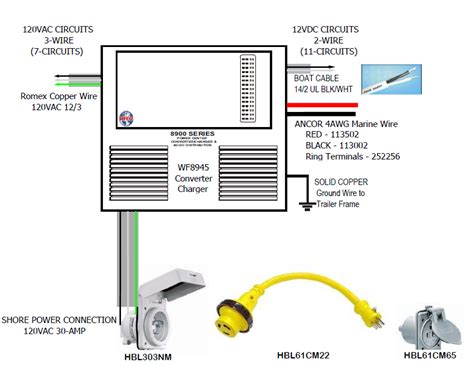 wfco converter wiring diagram wiring diagram pictures