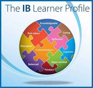 ib    ib learner profile