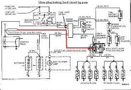 image result   powerstroke parts diagram diagram verb sound synthesizer