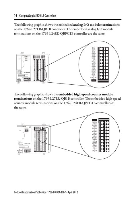 compactlogix  ler qbfcb wiring diagram closetal