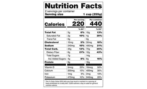reads nutrition fact labels    food engineering