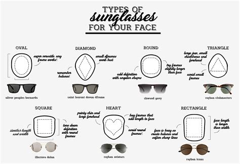 The Best Men S Sunglasses For Your Face Shape The