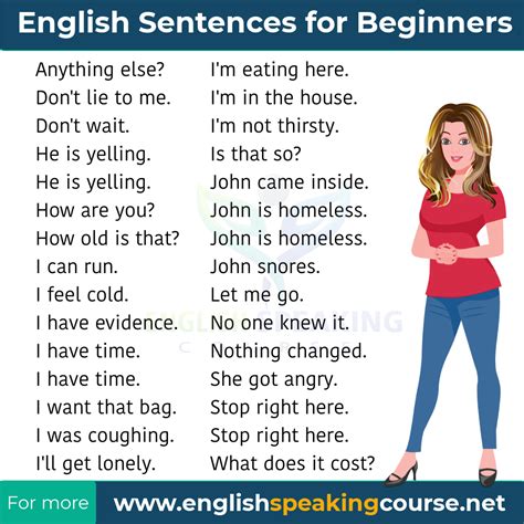english sentences  beginners speaking