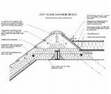 Detail Loft Dormer Ridge Roof Drawings Conversion Drawing Preview Click sketch template