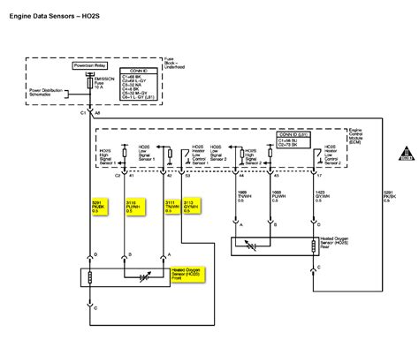 chevy cobalt radio wiring diagram bestsy