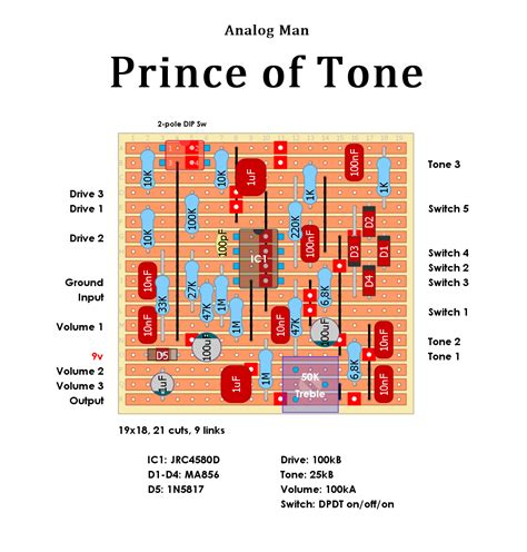 dirtbox layouts analog man prince  tone