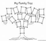 Tree Family Template Printable Kids Drawing Blank Coloring Charts Easy Designs Chart Pages Simple Worksheet Ancestry Making Templates Project Kid sketch template