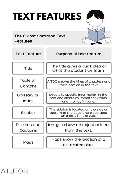 text features    common text features text features