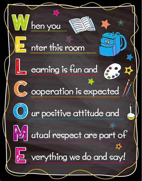 signs  classroom