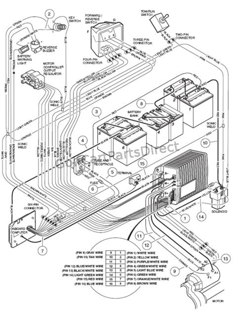 ez  gas golf cart wiring diagram wiring digital  schematic