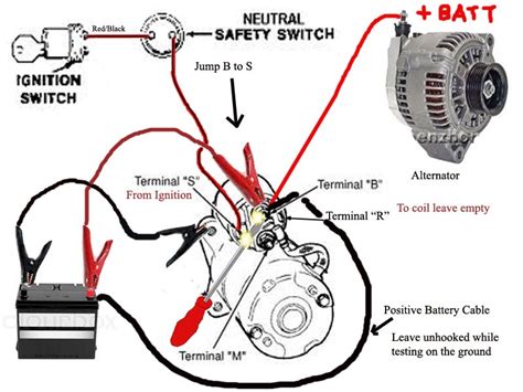 schematic diagram  hp  diagram     wires    chevy starter super basic